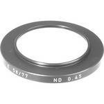 Rodenstock Filter E 58 1,5x