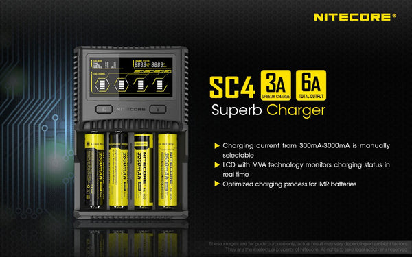 0000011995| NITECORE SC4 Battery Charger