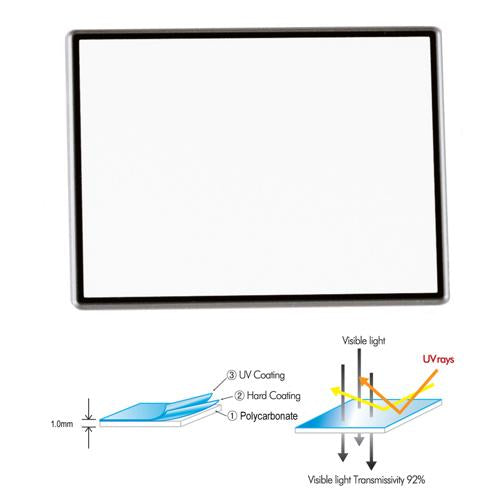 0000002995| ProMaster Hard LCD Protector - 2.7" - 3868